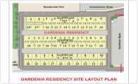 Site Plans